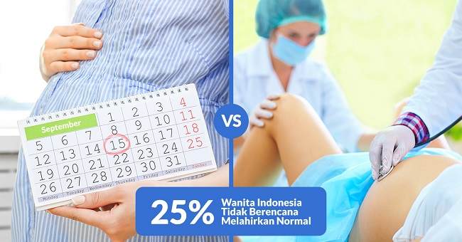 インドネシアの女性の25％は正常な出産を計画していません